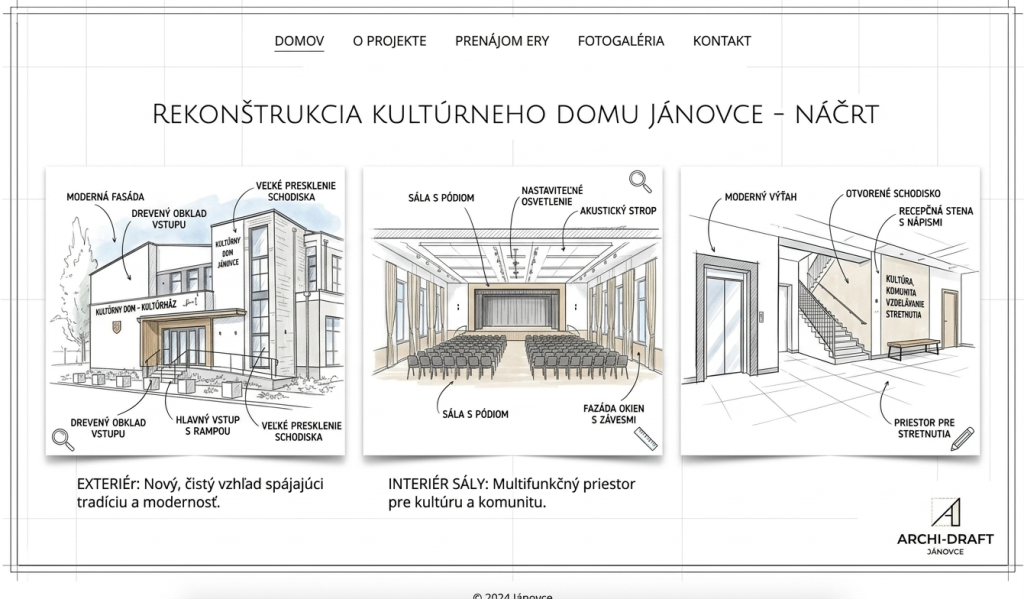 Koncept modernizácie 